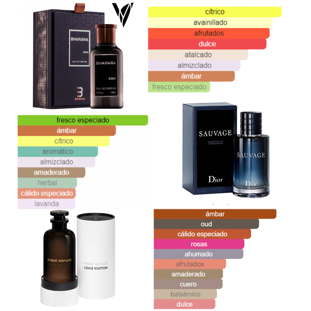 COMBO DE LUJO| PERFUMES + OBSEQUIO SORPRESA